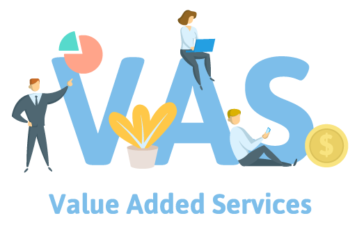 付加価値のイメージ