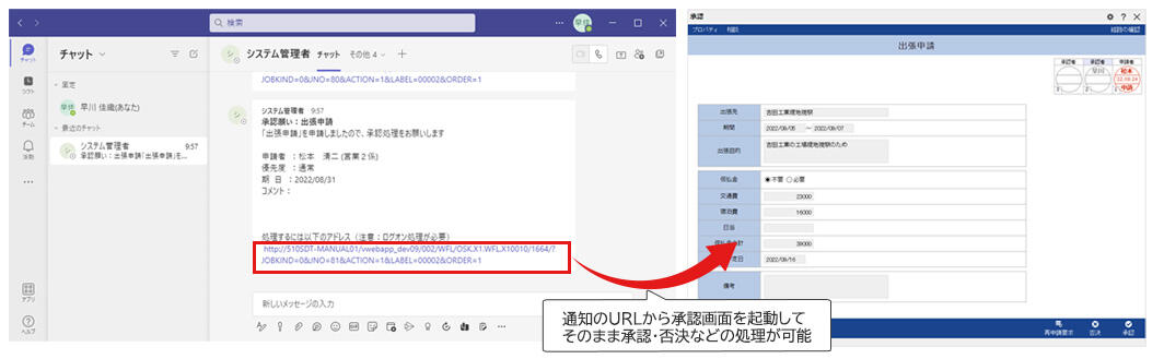 Microsoft Teams連携イメージ図