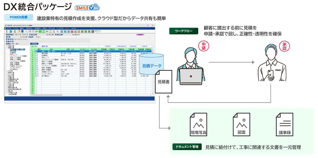 SMILE V Air POWER見積イメージ