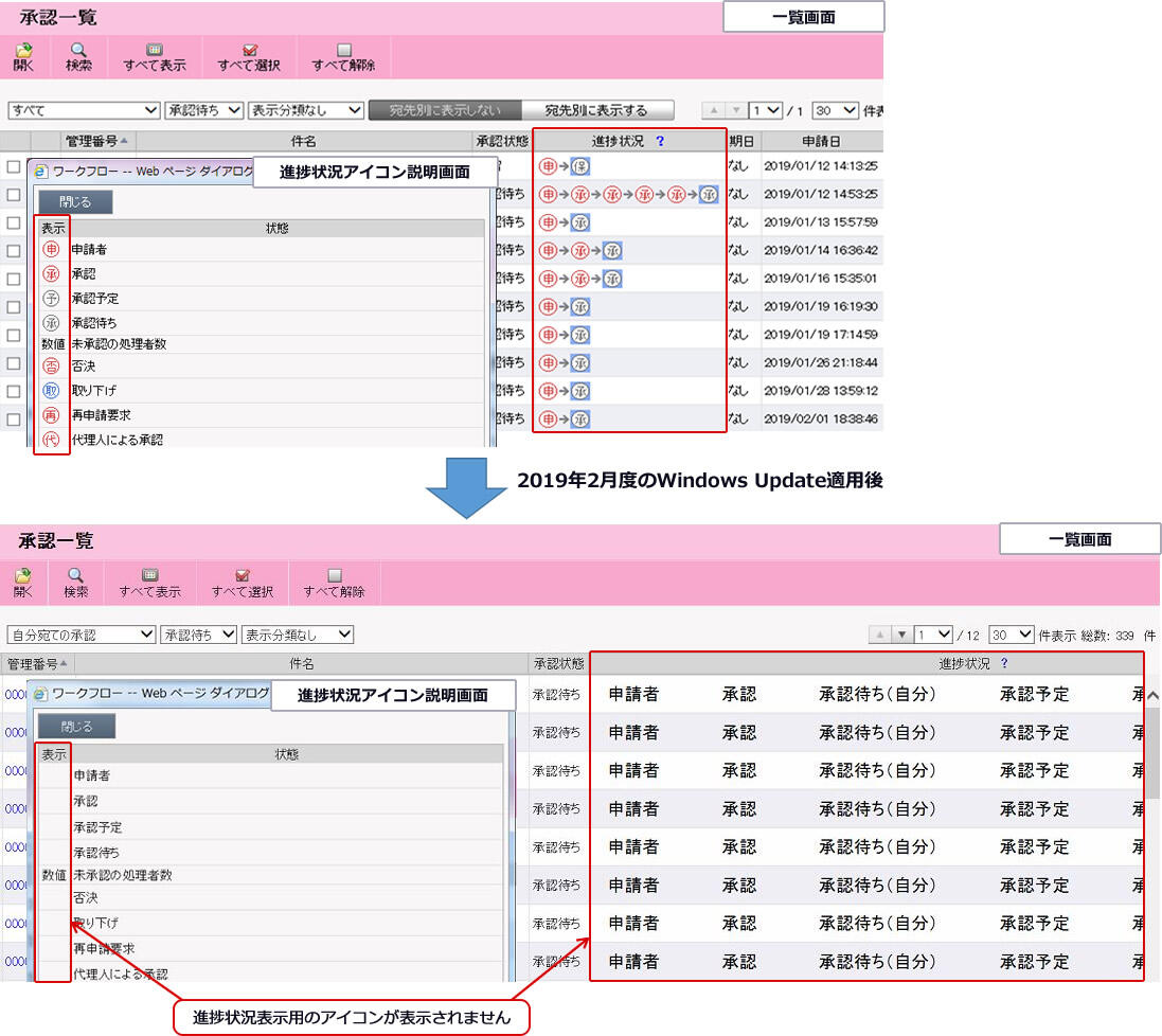 2019年2月度Windows Update適応時の画面