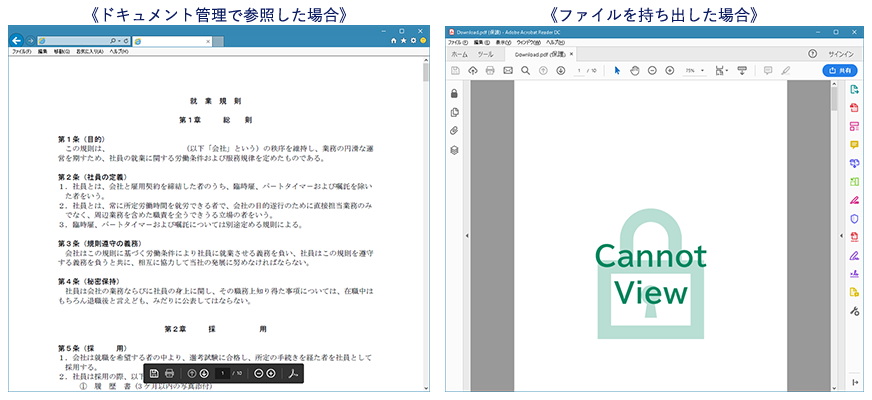 セキュアPDF