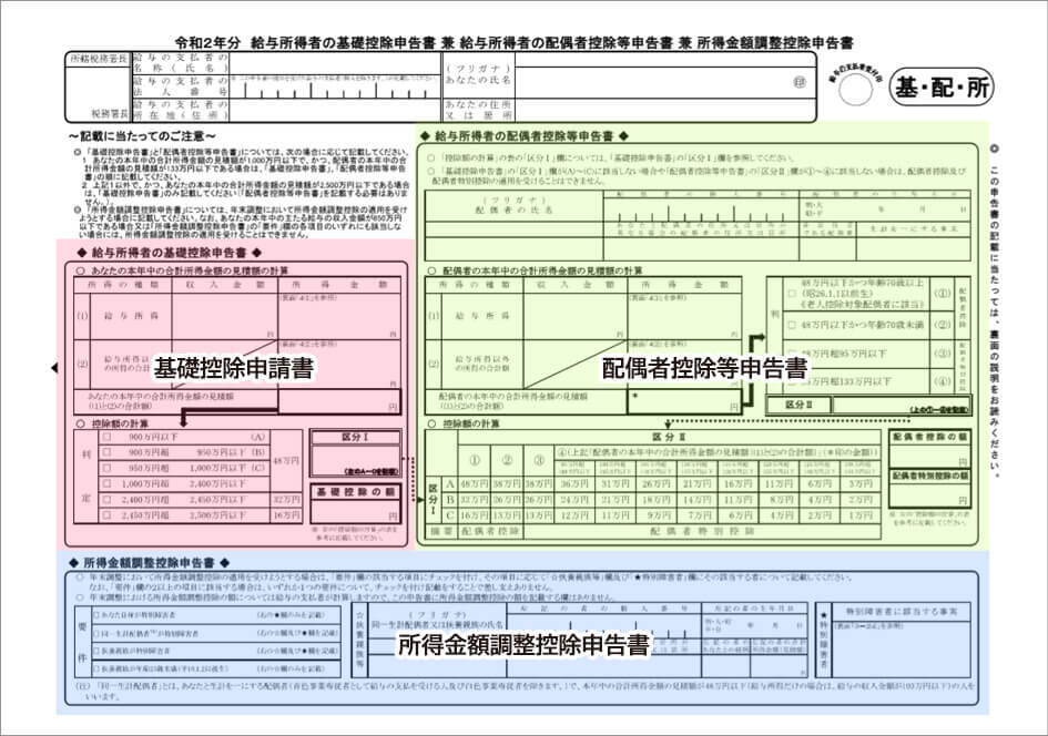 給与所得者の基礎控除申告書兼給与所得者の配偶者控除等申告書兼所得金額調整控除申告書