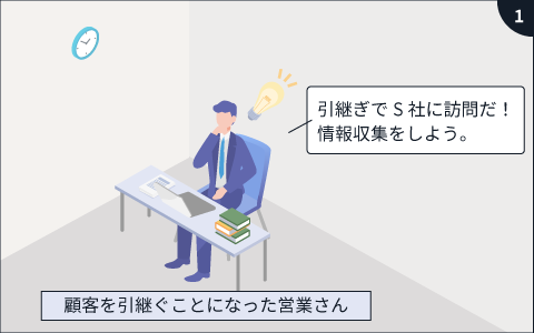 顧客を引継ぐことになった営業さん