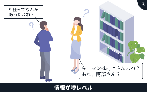 情報が噂レベル