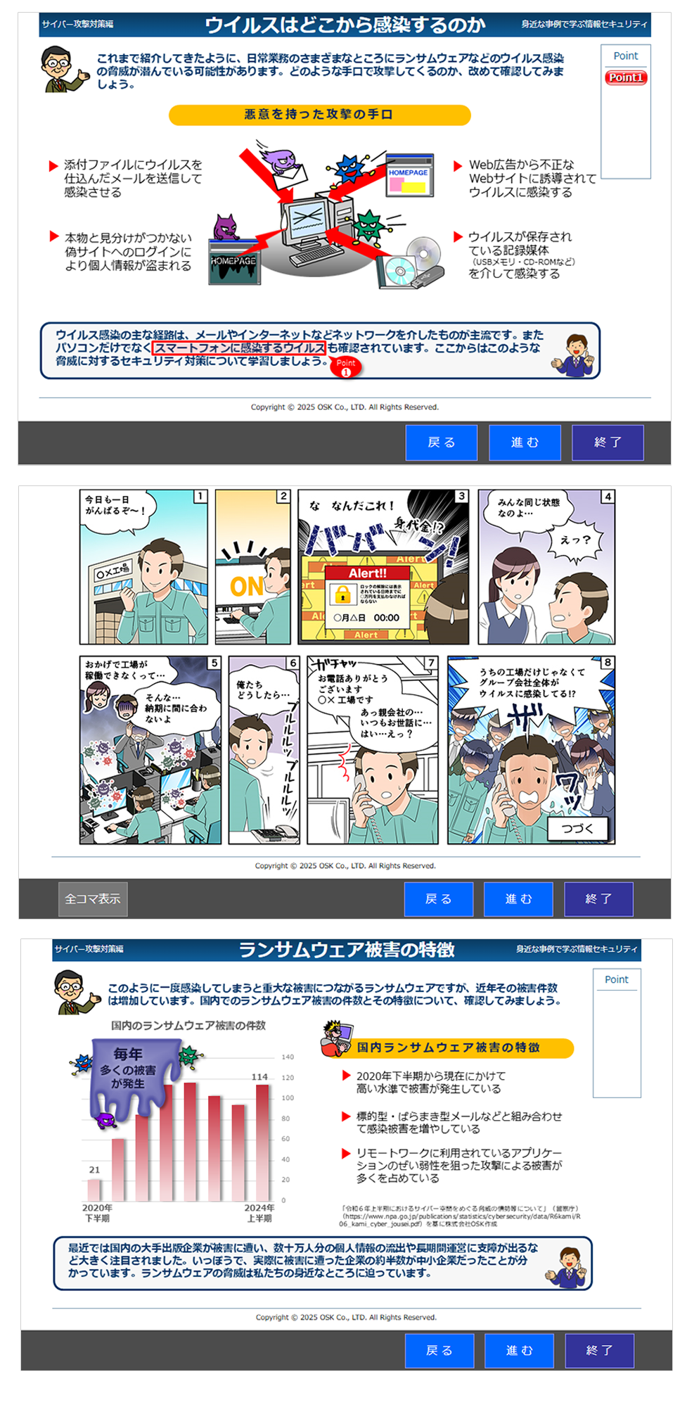 社内教育用の資料イメージ