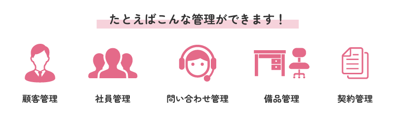 QuickCreatorで管理できるもののイメージ　顧客管理、社員管理、問い合わせ管理、備品管理、契約管理