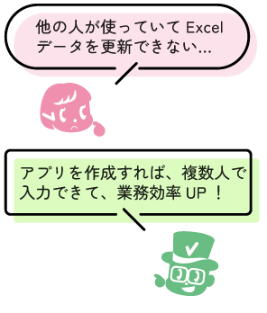 他の人が使っていてExcelデータを更新できない... アプリを作成すれば、複数人で入力できて、業務効率UP！