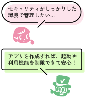 セキュリティがしっかりした環境で管理したい... アプリを作成すれば、起動や利用機能を制限できて安心！