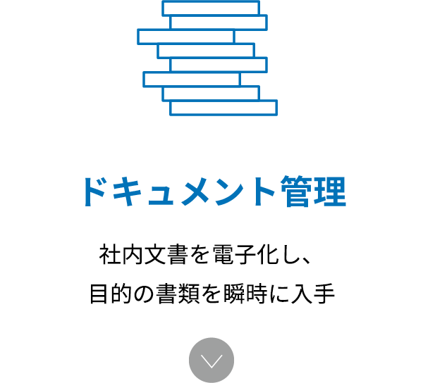 「ドキュメント管理」膨大な社内文書の中から、目的の書類を瞬時に入手