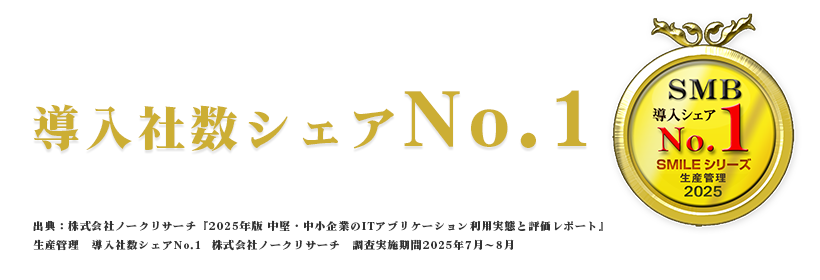 導入社数シェアNo.1